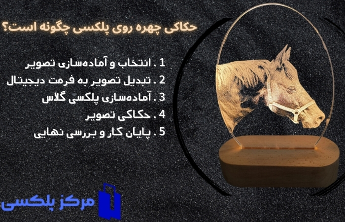 حکاکی چهره روی پلکسی چگونه است