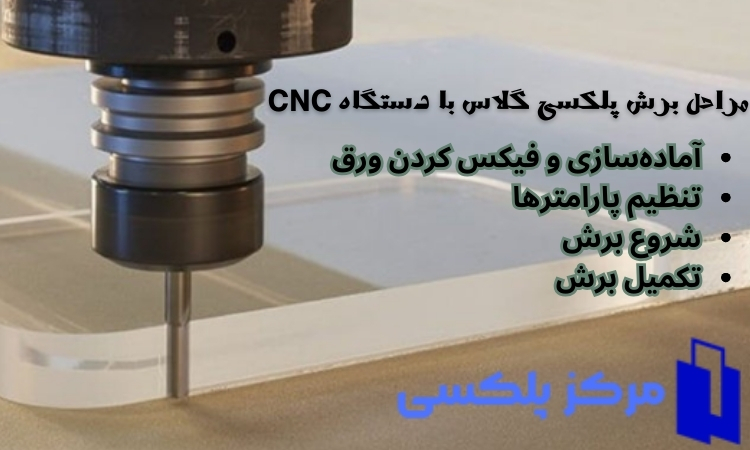 مراحل برش پلکسی گلاس با دستگاه CNC